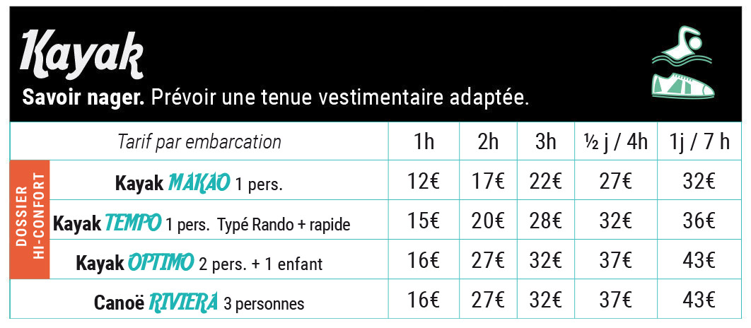 location-canoe-kayak-nantes-tarifs-2026-2